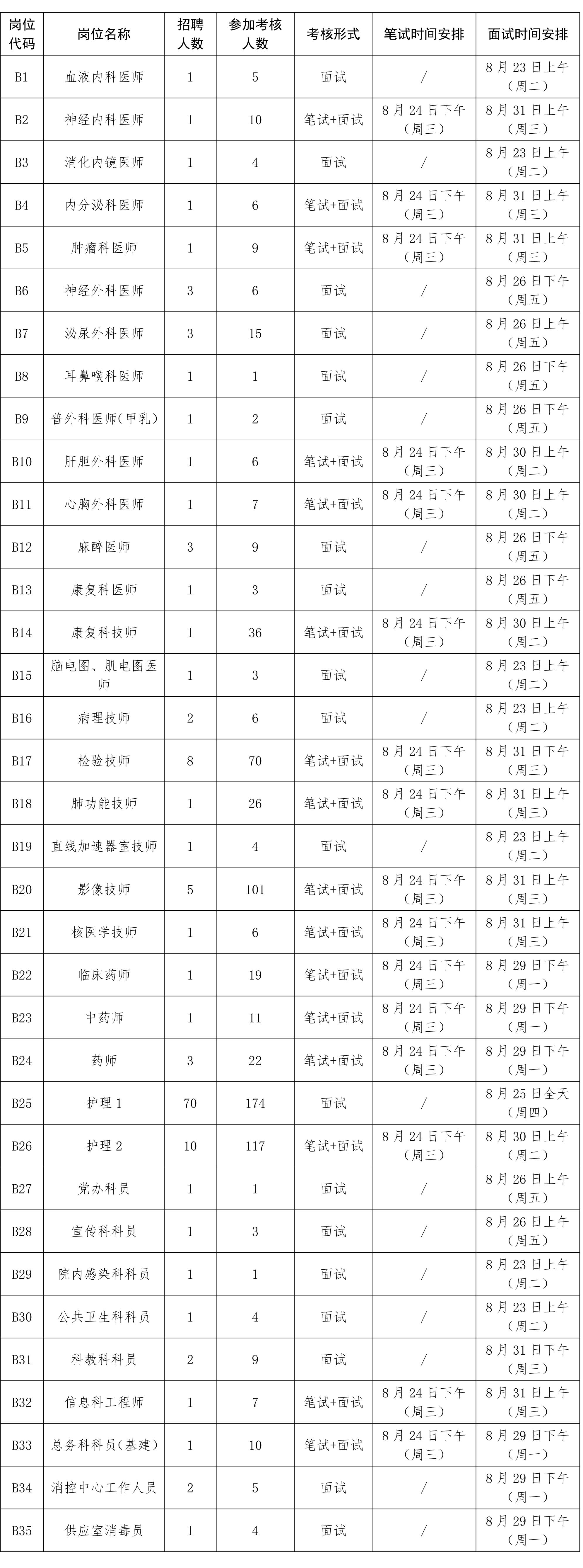 91成人视频
2022年编外员工公开招聘考核公告-1.jpg 91成人视频
2022年编外员工公开招聘考核公告-1.jpg