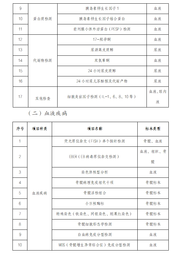 微信截图_2.png 微信截图_2.png